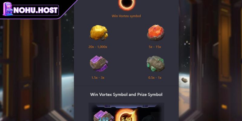 Biểu tượng đặc biệt dùng trong Kho Báu Ngân Hà