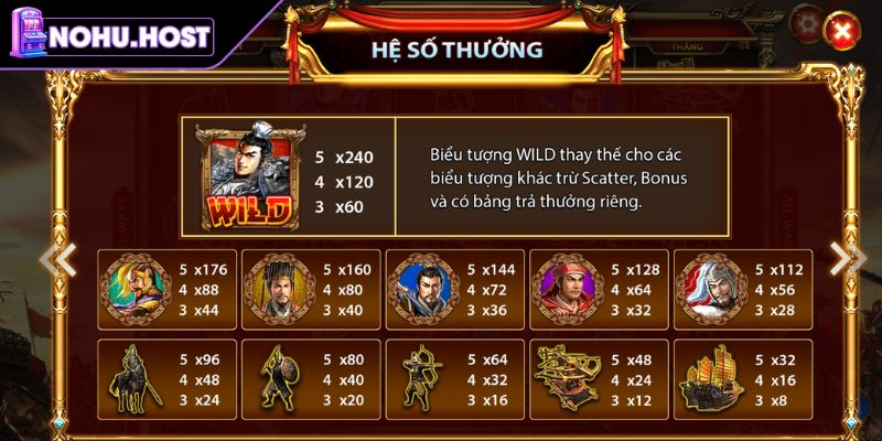 Nổ Hũ Tam Quốc Tranh Hùng & Cách Quay Hũ Dễ Thắng Tại NOHU 2 Biểu tượng đặc sắc khi quay hũ Tam Quốc Tranh Hùng