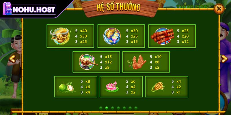 Nổ Hũ Thằng Bờm - Slot Game Dân Gian Độc Đáo Tại NOHU 2 Biểu tượng đặc sắc có trong slot Thằng Bờm NOHU