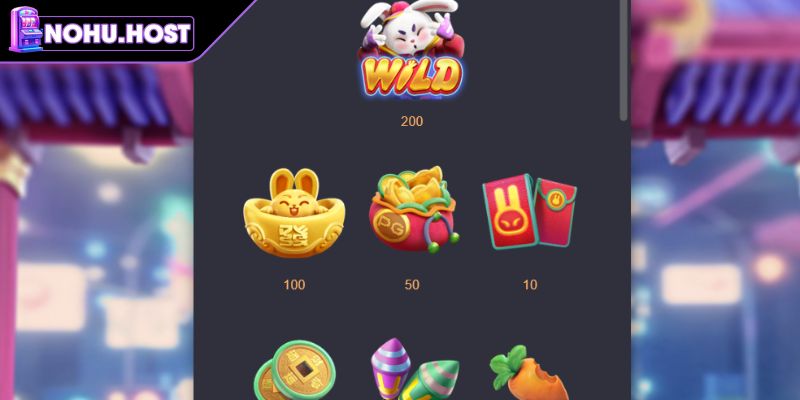 Thỏ May Mắn NOHU - Trò Chơi Hấp Dẫn Với Tính Năng Đặc Biệt 2 Biểu tượng Giải Thưởng
