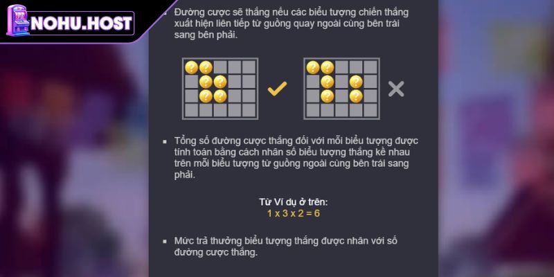 Wild Đạo Tặc Và Hành Trình Chinh Phục Kho Báu Tại NOHU 1 Guồng quay và mức cược